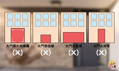 大門吉數|討吉利、拚開運！「大門設計規格」注意4點 尺寸這樣才對